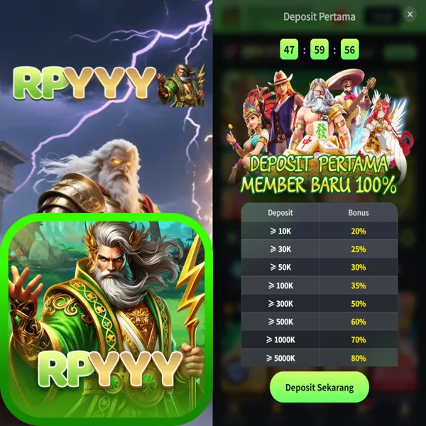 RPYYY